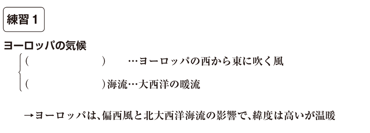 五大洋の英語名・読み方・省略形・発音一覧 発音記号・音声付き英語学習サイト・エイゴマ