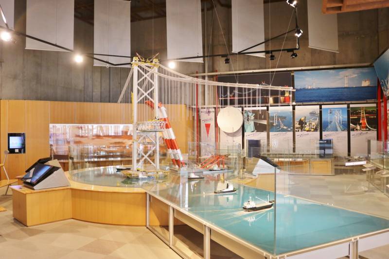 旧倉敷市瀬戸大橋架橋記念館 - sogensyookuのブログ