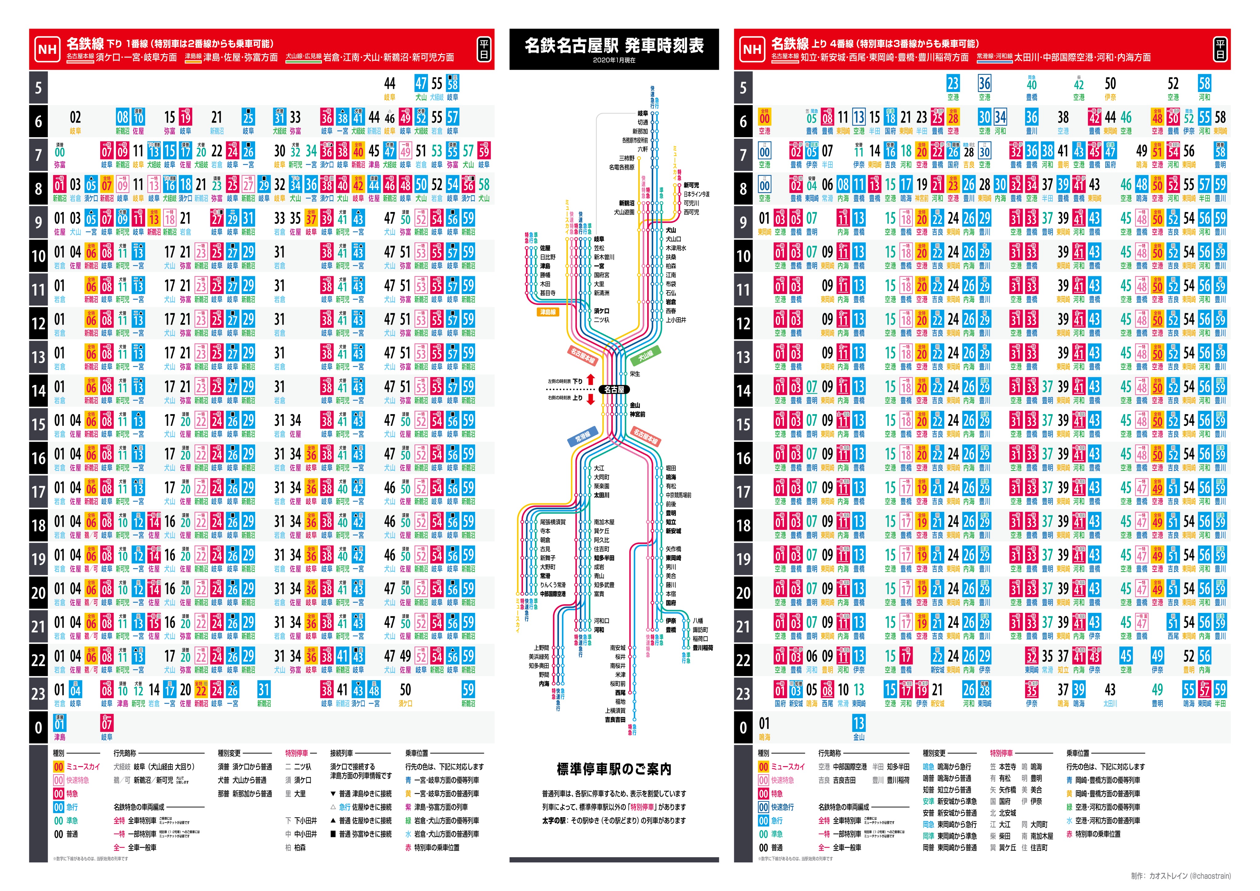 新舞子駅 名古屋鉄道AGUI NET