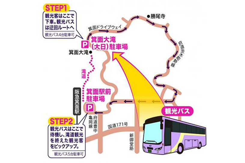 箕面大滝 大日駐車場 箕面公園 箕面市 の写真素材32958570- PIXTA