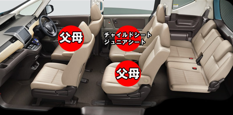 新型フリードは6人乗り？7人乗り？どちらを選ぶか違いやデメリットを徹底検証！夢あるカーライフ 夢カー