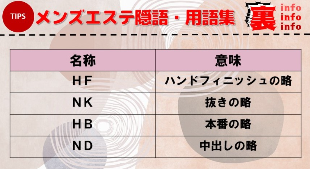 錦糸町】本番・抜きありと噂のおすすめメンズエステ15選！【基盤・円盤裏情報】 | 裏info