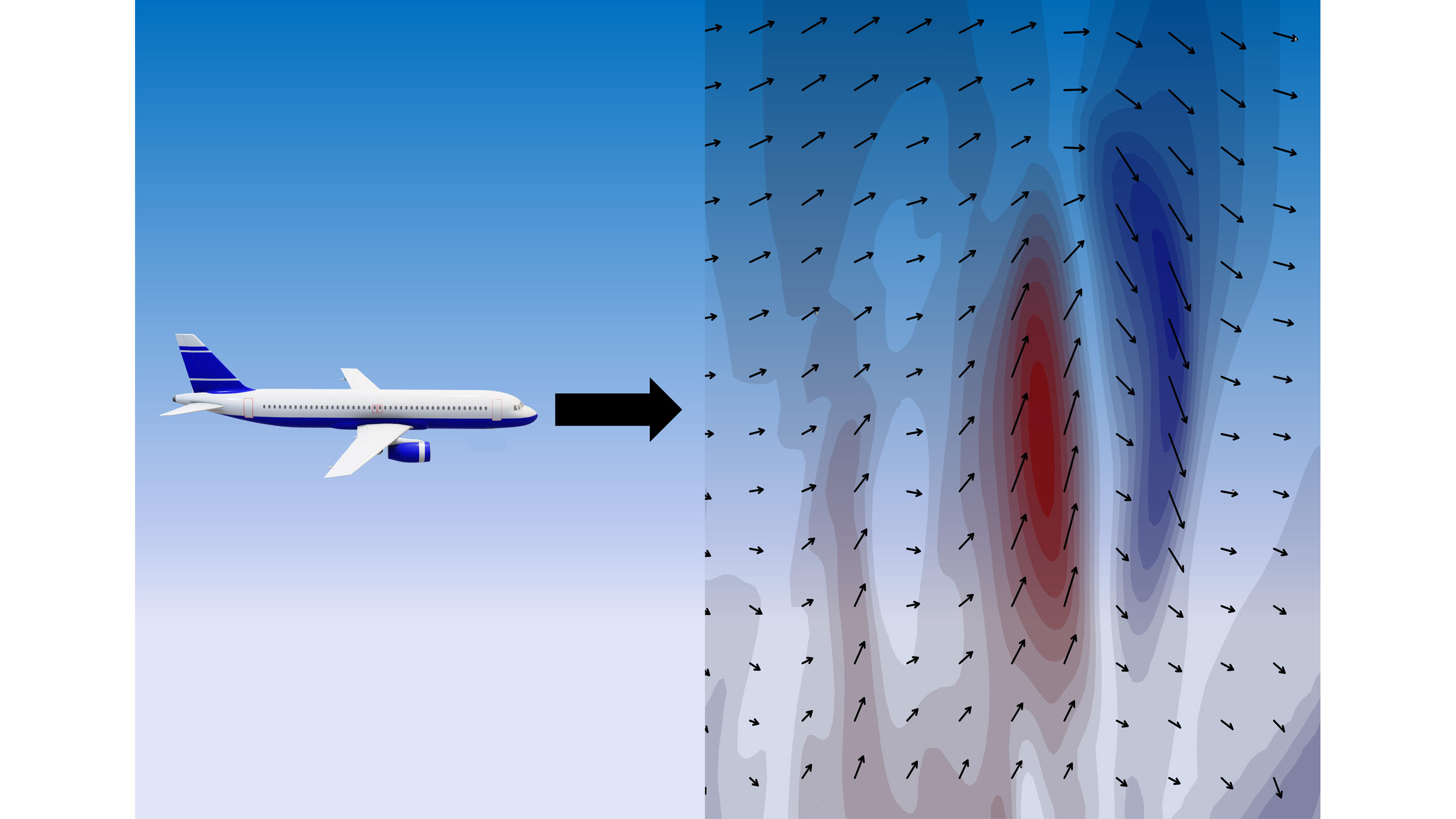 飛行機のギモン 行きと帰りで飛行時間が違うのはなぜ？季節によっても変化！？元ＣＡの気象予報士が解説 １２月１７日は『飛行機の日』 ＭＢＳお天気通信特集MBSニュース