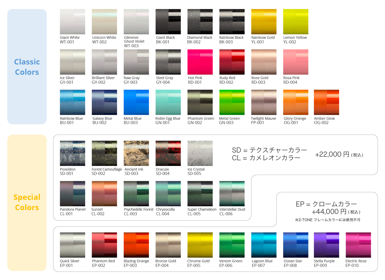 新作オートバイ CB400SF、CBX400Fカラー、キャンディーブルー、キャンディーレッド、ガラスフレーク、ロゴ、マークカスタムペイントQMA DESIGN blog