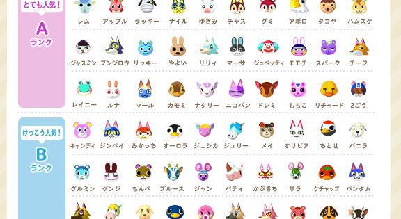 あつ森 アヒルの一覧と人気住民ランキング あつまれどうぶつの森 ゲームエイト