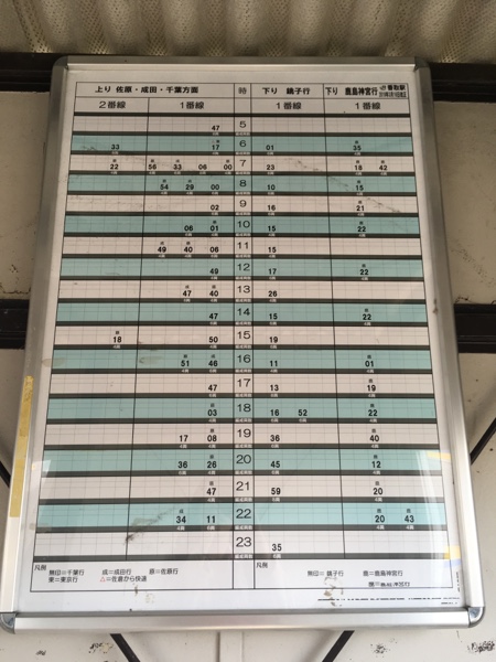 水郷の町佐原から香取神宮を目指して元気力70sのブログ