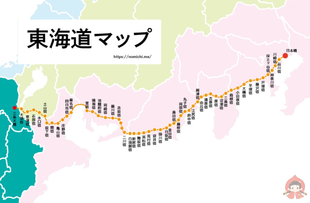 会津五街道 会津への夢街道