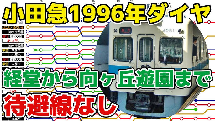 小田急電鉄のホームドア：QRコードを用いたホームドア制御システム ①基本仕様＆登戸駅などの仕様YCS-info