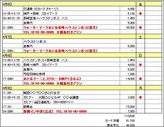 忘れ物ゼロへ！旅行持ち物·2泊3日 国内&温泉旅行- Order Map