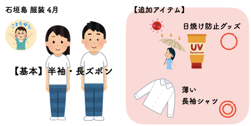 4～5月の沖縄旅行にふさわしい服装とは？沖縄でマングローブカヤックならカヤックイーズ