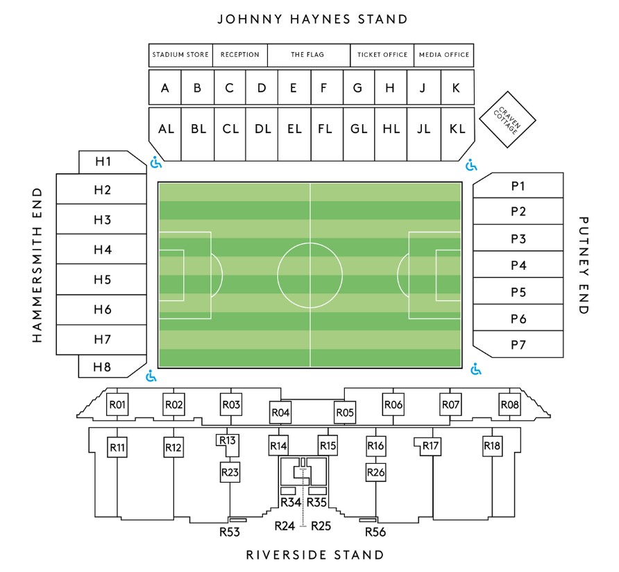 クレイヴン コテージ クチコミ・アクセス・営業時間ロンドン フォートラベル