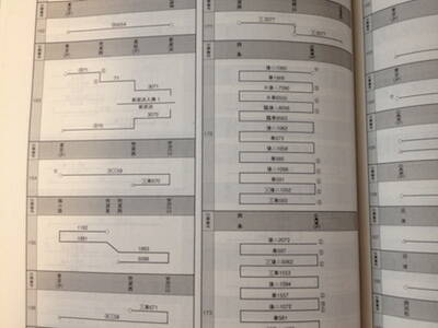 石炭輸送 高崎線・秩父鉄道直通の石炭貨物列車が運転終了へ・40両の長編成も鉄道ファンの待合室