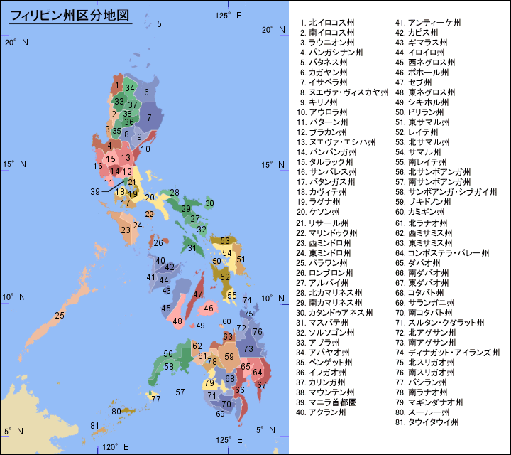 フィリピン基礎知識フィリンプライマ