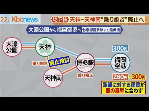 西鉄イン天神 アクセス 楽天トラベル
