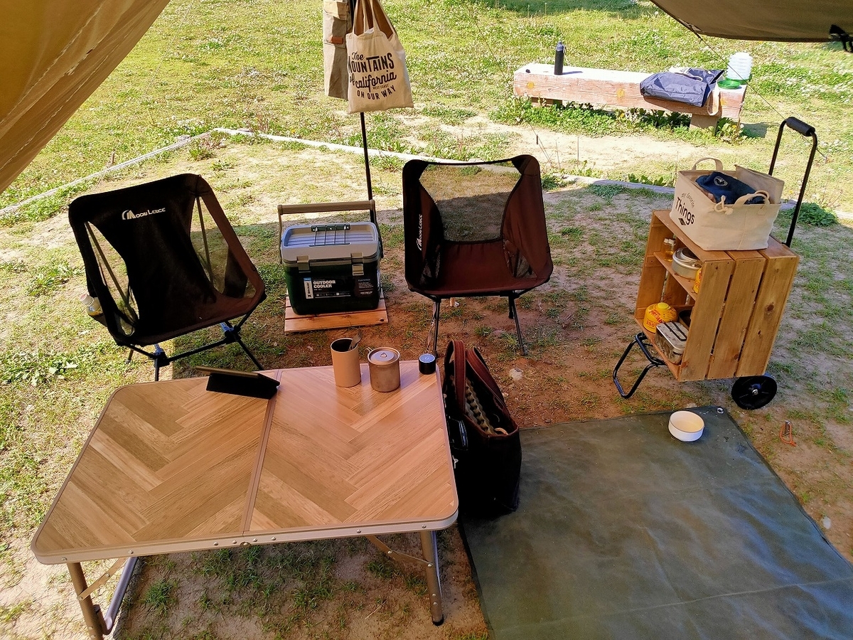 ずるいコツ伝授 キャンプの荷造りを丁寧に解説荷物のまとめ方の実例ありキャンプ収納ラボ