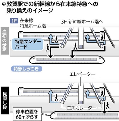 つるぎとサンダーバードで金沢から京都へ - 無理を可能に!?調べまくってお得に旅行や日常を楽しもう