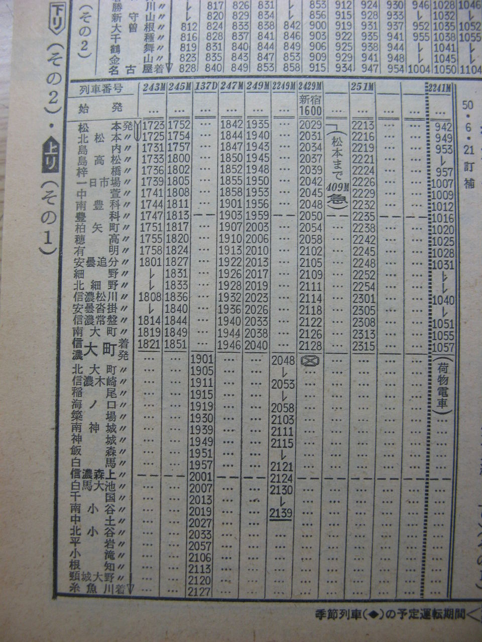 ☆ 大糸線の荷物専用電車の時刻 : Rail・Ａｒｔブログ