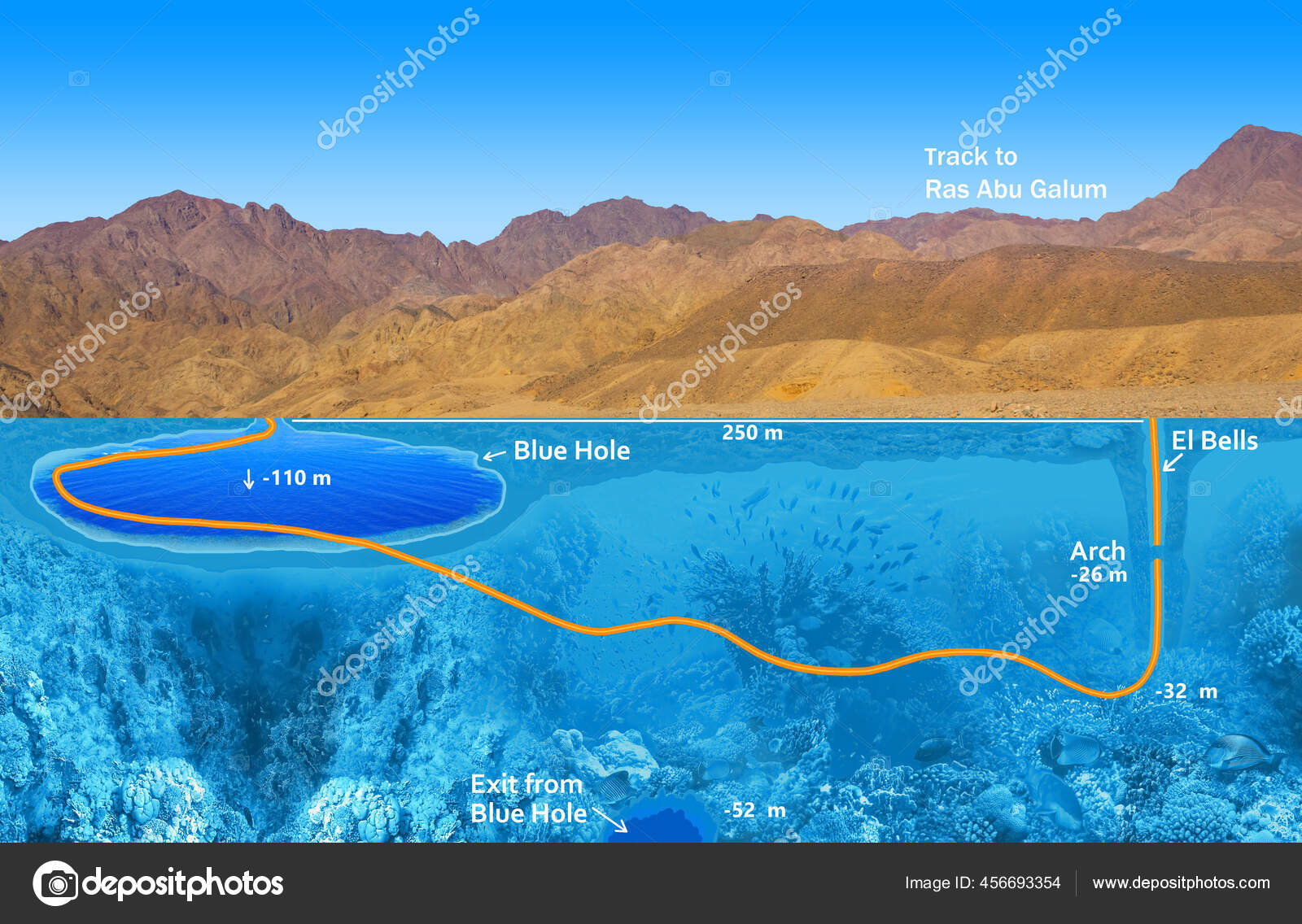 エジプト 恋するダハブでダイビング - ひとり旅、ときどき日常