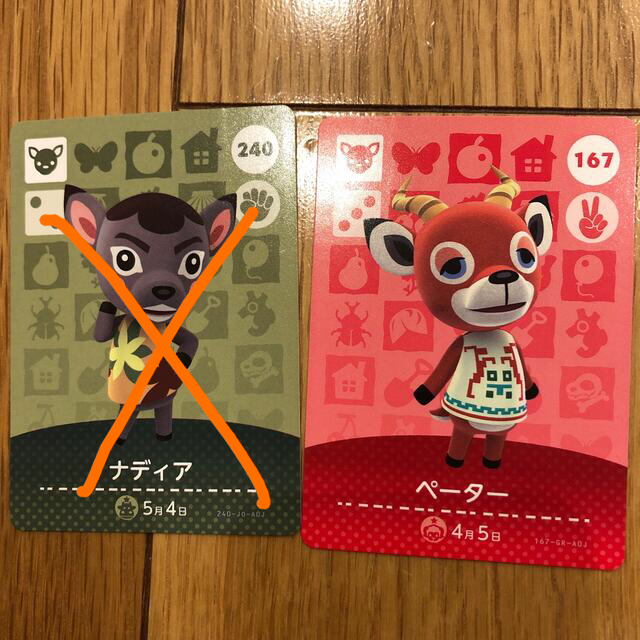 あつ森 ペーターの情報まとめ！好みや相性もらえるレシピなど あつまれどうぶつの森– 攻略大百科