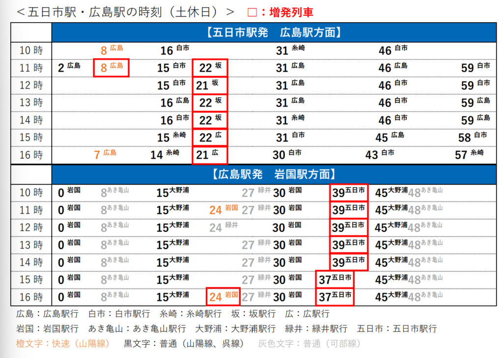 新幹線車掌時刻表 東京第二運輸所 １０７Aのぞみ １０７号広島行 行路番号 M１６０７ 東京ー広島 Ｈ２９，３，４改正 -ディスカウントショップ よしむら
