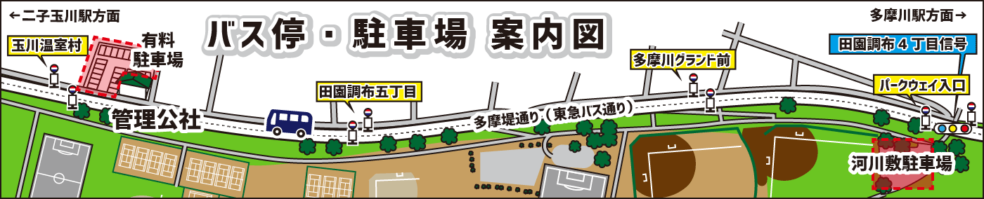 アクセス・駐車場二子玉川ライズ