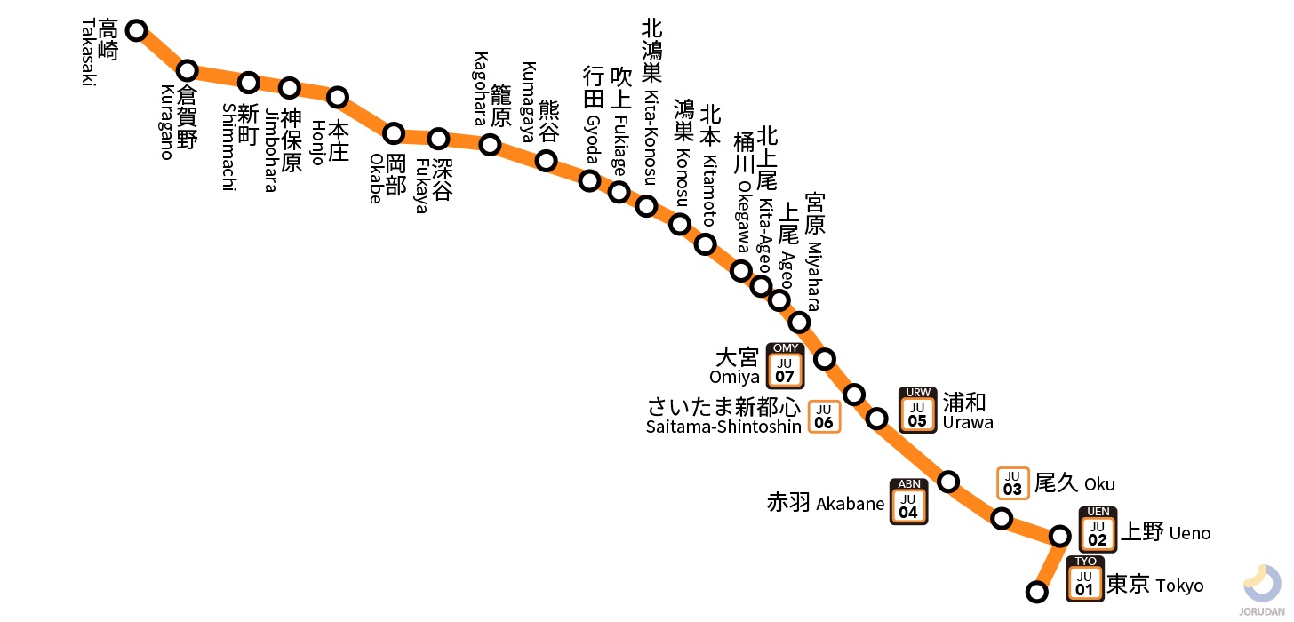 高崎線の路線図・地図 - ジョルダン