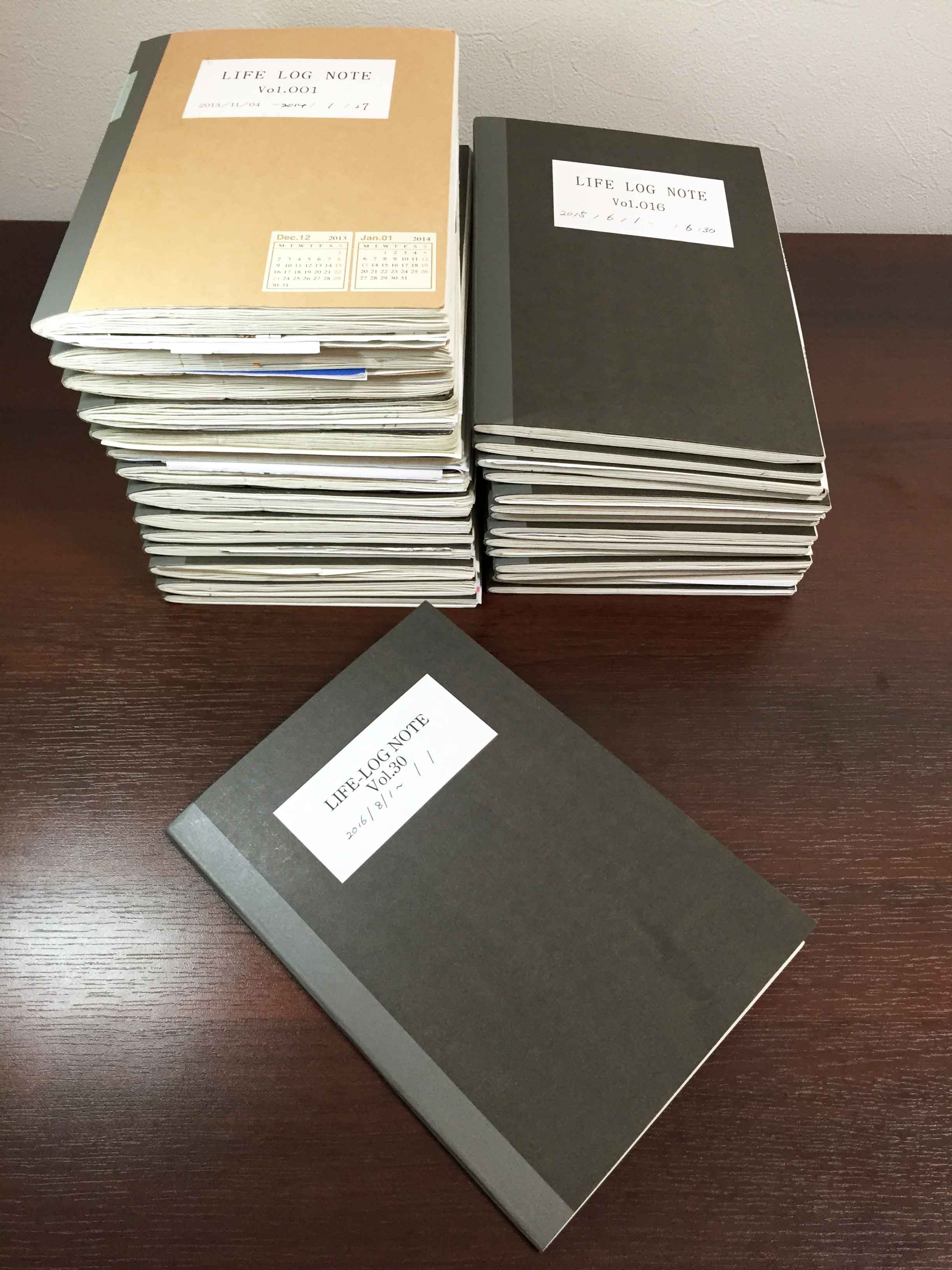 無印良品のA4ノート - 笛吹きもぐらは旅をする