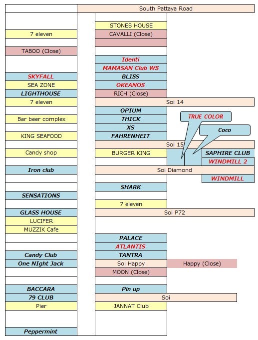 パタヤ ウォーキング ストリート クチコミ・アクセス・営業時間パタヤ フォートラベル