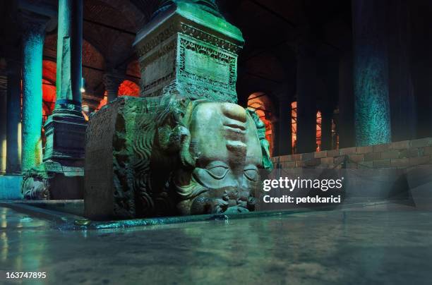 2025年イスタンブールの地下宮殿人気のナイト ツアー体験ゲットユアガイドGetYourGuide