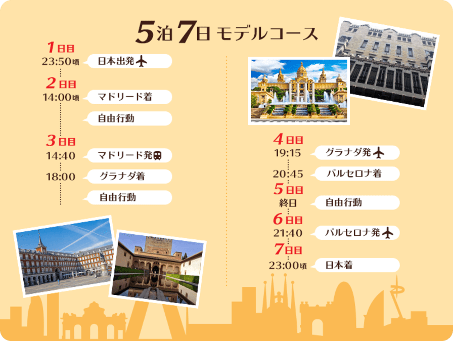 2025年最新 フランス旅行のモデルコースをご紹介！トラベルスタンダードジャパン