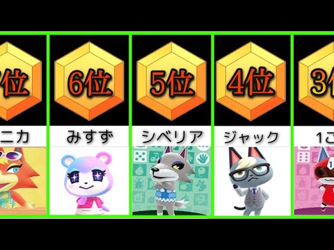 あつ森 人気住民ランキングVer.2.0最新版 あつまれどうぶつの森- ゲームウィズ