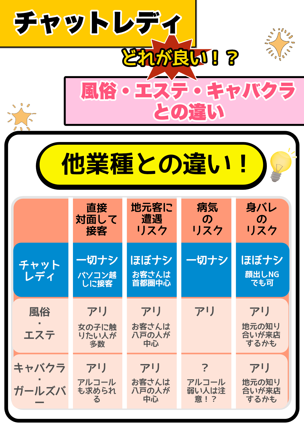 最新版】八戸の人気風俗ランキング｜駅ちか！人気ランキング