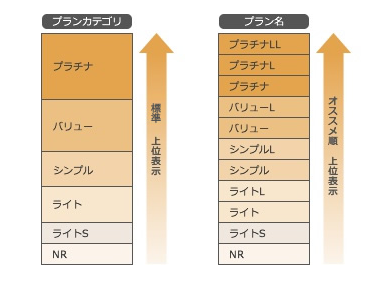 ふらっとエステ｜ホットペッパービューティー