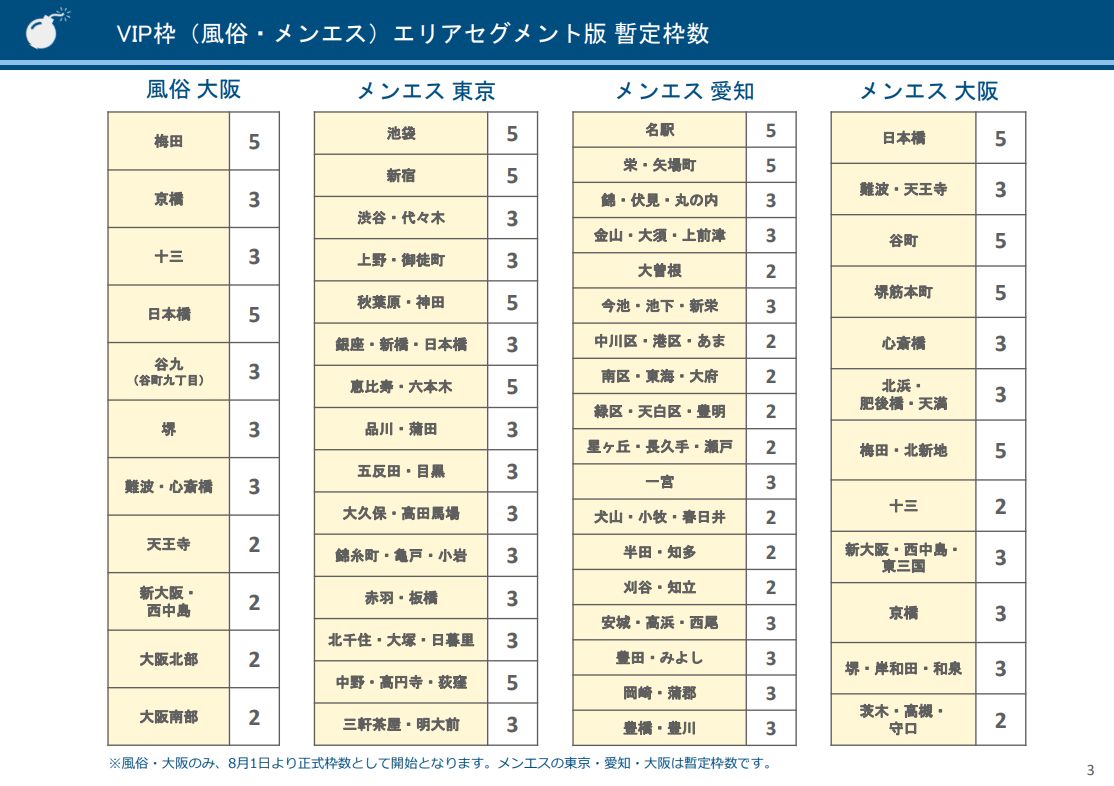 5ちゃんねる・爆サイ フィリピンスレまとめ アーカイブ