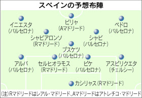 スペイン代表アスピリクエタがイタリアを警戒「難しい相手」攻略ポイントはジョルジーニョGoal.com 日本