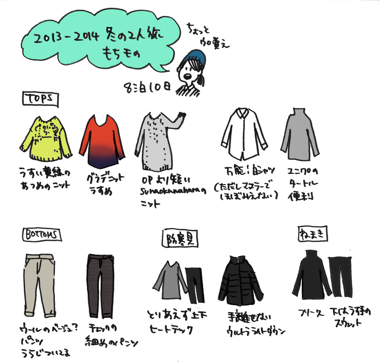 初詣や一泊旅行の服装って？「おすすめコーデ7選」温泉・ホテル・冬デートなど 気温9～12度- CanCam.jp キャンキャン