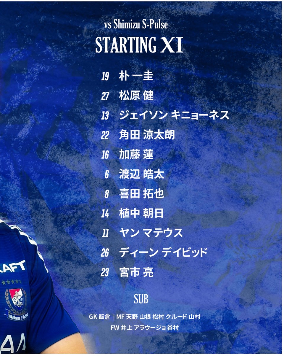 ただいま！と胸を張って言うこともできません」それでも角田涼太朗はなぜマリノス復帰を決めたのか？「今この状況でこの瞬間を 」 SOCCER DIGESTWeb- Yahoo!ニュース