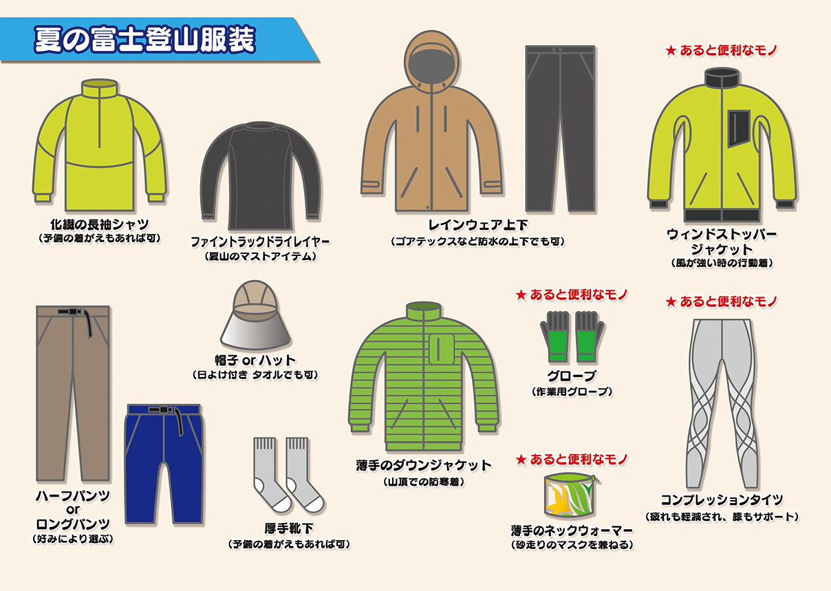 富士登山をする女性向け！おすすめファッション・服装をご紹介 - フジヤマNAVI