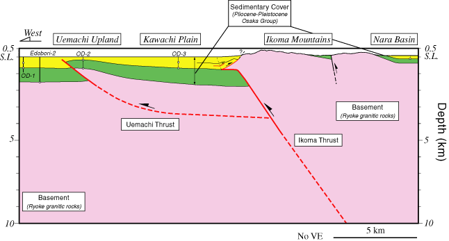 活断層の正確な位置を知ろう ～ 石狩低地東縁断層帯など6つの断層帯の活断層図を公開～テック・アイ技術情報研究所