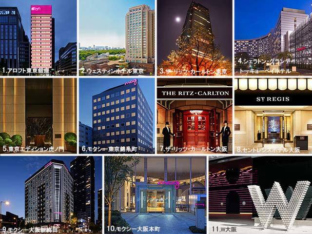 東京編 マリオットボンヴォイ系列ホテル一覧マリオット博士