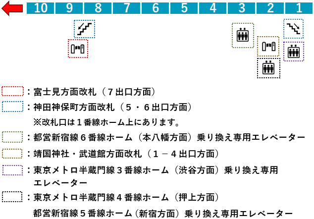 4K 東京 九段下から市ヶ谷まで散歩 靖国神社Walk around from Kudanshita to Ichigaya inTokyo.Aug. 2021