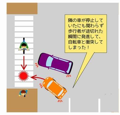 兵庫県警察 自転車横断帯の撤去