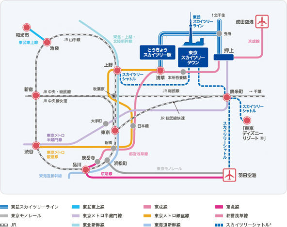 浅草で東京スカイツリー®を撮影しよう！おすすめスポット5選