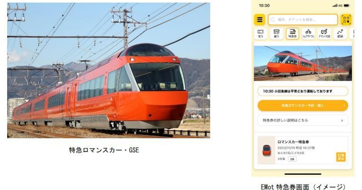 住むなら小田急沿線