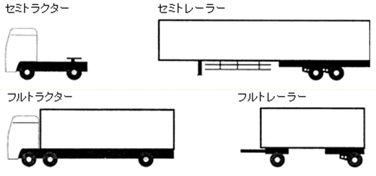 AMT 1 25 シェビー タイタン 90 セミトラクター プラモデル AMT1417