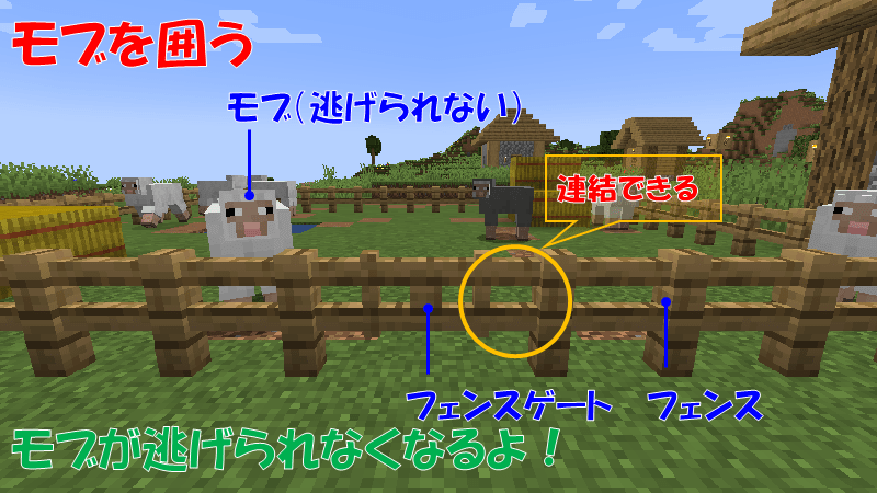 フェンスゲートだけ。じゃいまいちじゃな～い。ちゃんと門を作ろうぜ！ 門LV.01～05: マイクライズム