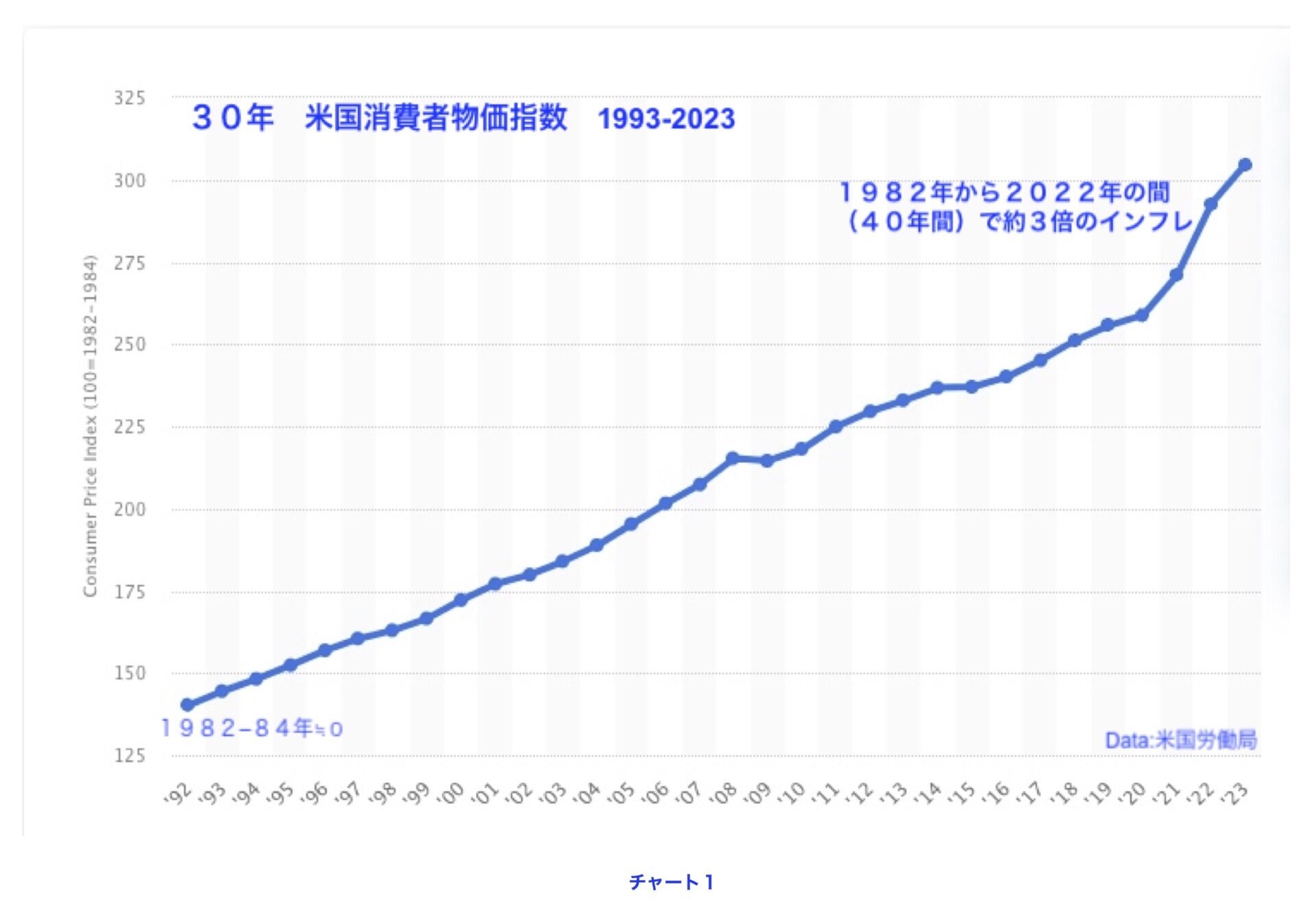 台湾の物価を品目別に徹底調査 おおむね日本の半分程度が目安台湾ドル両替ガイド