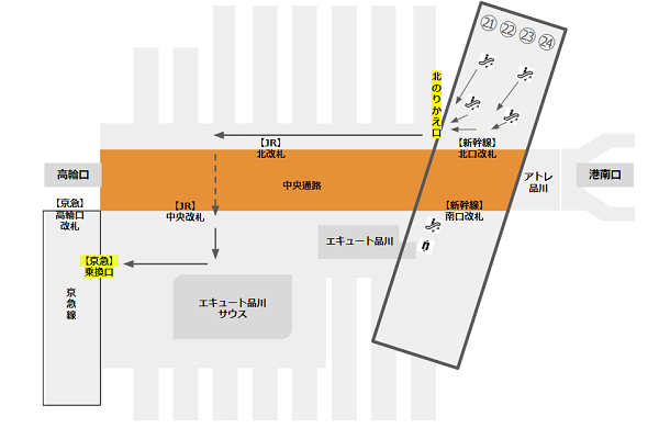 乗り換え 品川駅、JR山手線から京急本線 のりかえ専用改札経由 へ。 Shinagawa - YouTube