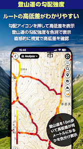 コンパスを使ってネットで登山届を提出する方法やまみずブログ