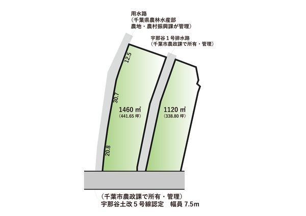 千葉県千葉市花見川区宇那谷町1502 志津駅 第49倉庫の貸し倉庫・貸し工場 詳細ページ千葉貸倉庫.com 2189